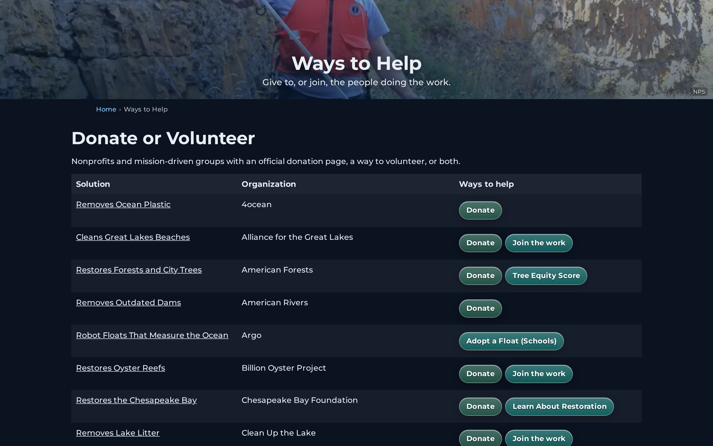 Capture d'écran de la page Comment aider sur Saving Planets